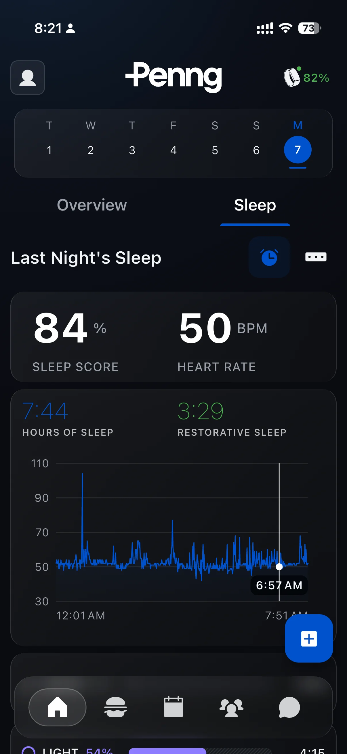 Complete Penng sleep screen with sleep score and overnight measurements