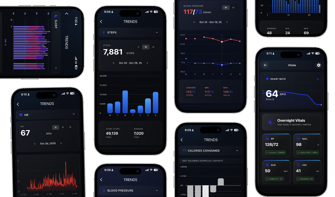 Always learning from you.